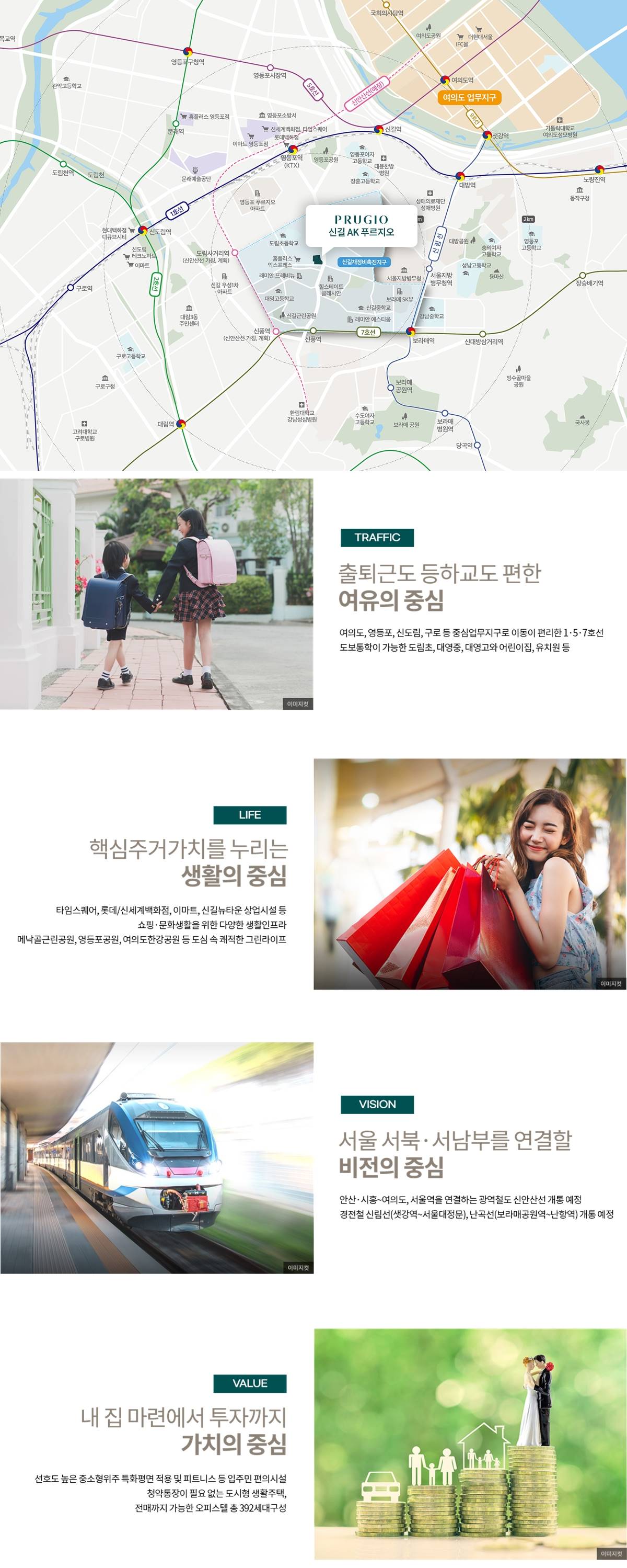 입지환경